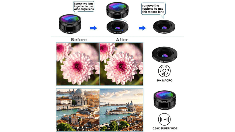 before & after of flowers and a travel scene. Images also show how to use the lenses