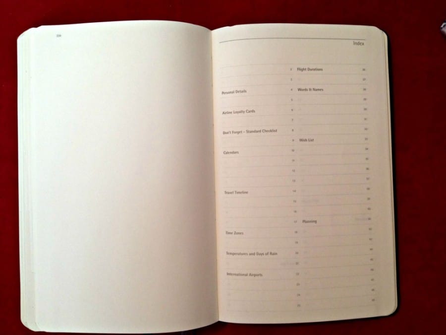 Review of the Moleskine Travel Journal