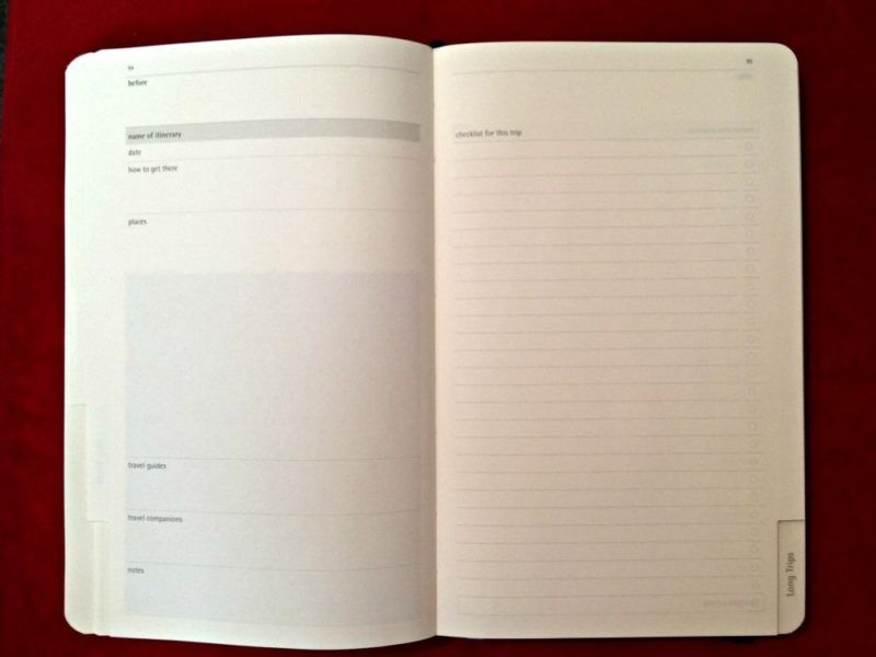 travel journal moleskine