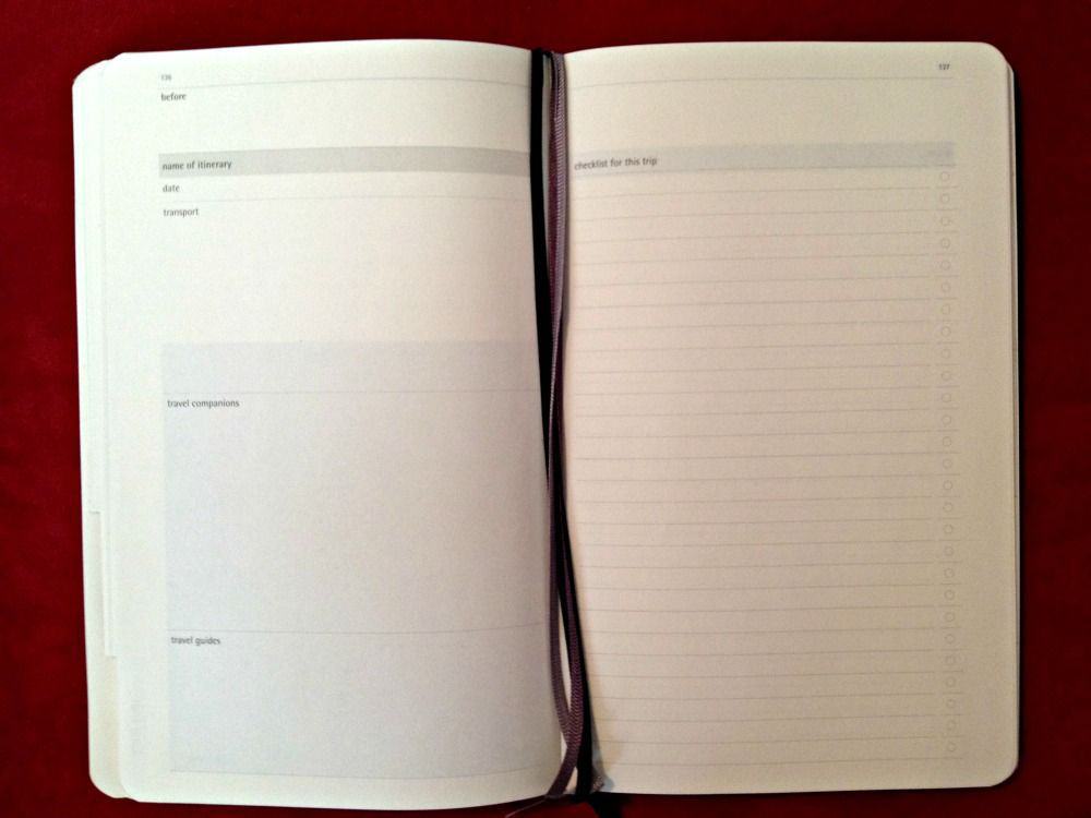 moleskine travel journal moleskine travel journal